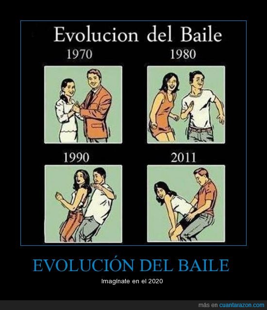 evolucion,años,baile