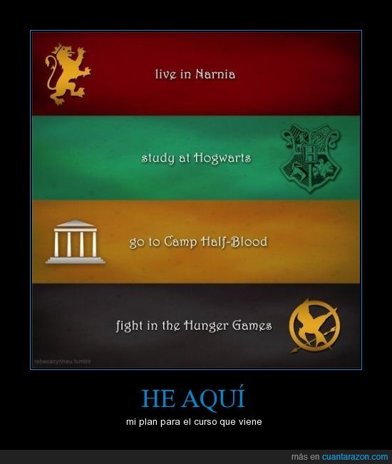 Curso 2012/2013,Narnia,Hogwarts,Camp Half-Bood,Hunger Games