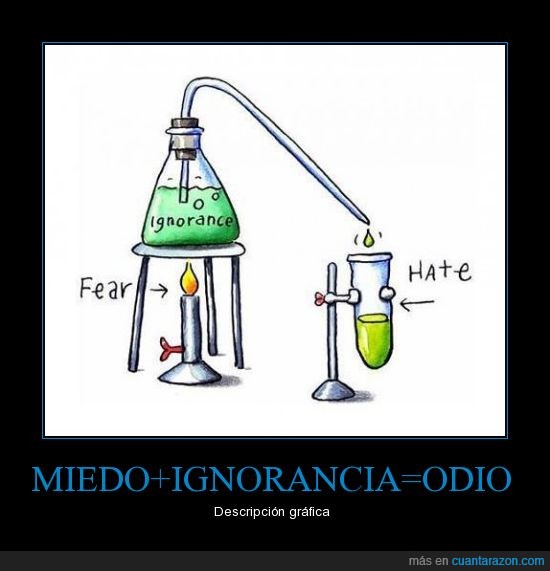 odio,ignorancia,química,descripción gráfica,miedo