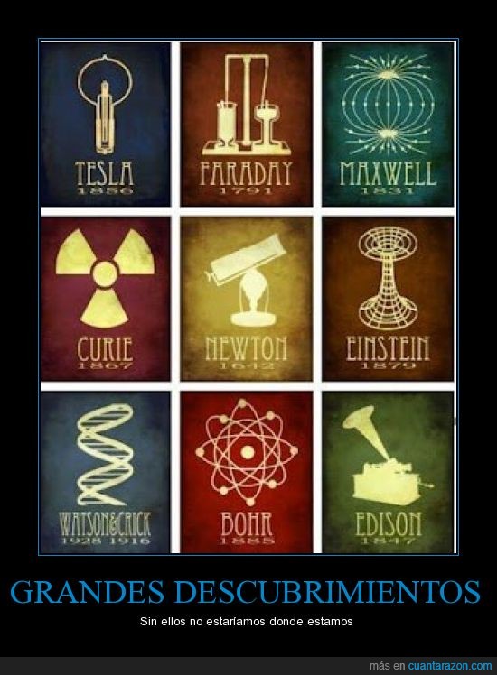 Bohr,Curie,descubridor,descubrimiento,descubrir,Edison,Einstein,Faraday,invento,inventor,Maxwell,Newton,Tesla,Watson&Crick