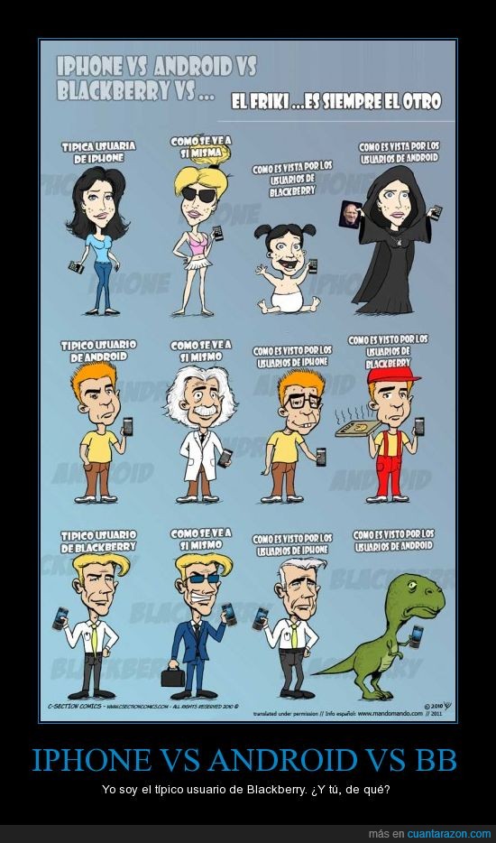 ¡Cuánta Razón! / IPHONE VS ANDROID VS BB