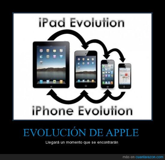 pequeño,grande,ipad,iphone,evolucion