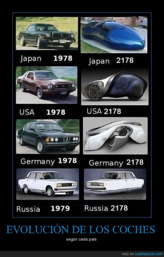 coches,evolucion,japon,usa,alemania,rusia