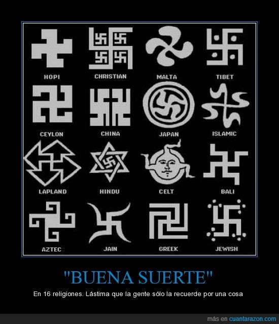 Esvástica,buena suerte,símbolo,religión,nazismo,hopi,cristiana,malta,tibetana,ceylon,china,japonesa,islámica,lapona,hindu,celta,bali,azteca,jain,griega,judía,si si TAMBIÉN judía