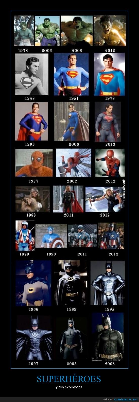 ahora,antes,batman,evolucion,heroes,superman
