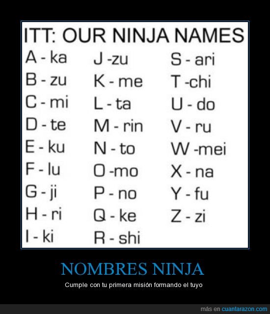 nombre,ninja,formar,sílabas