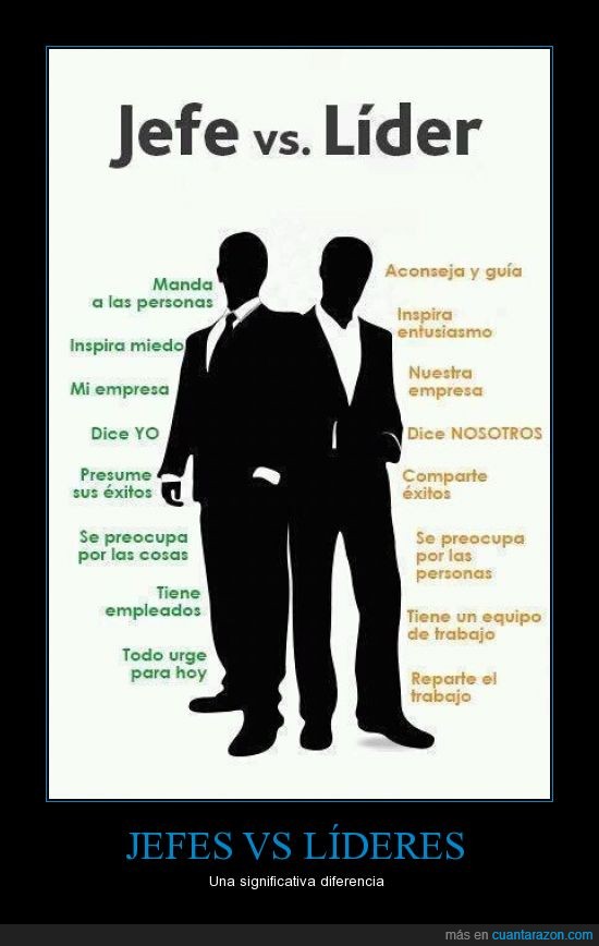 jefes,lideres,diferencias,equipo