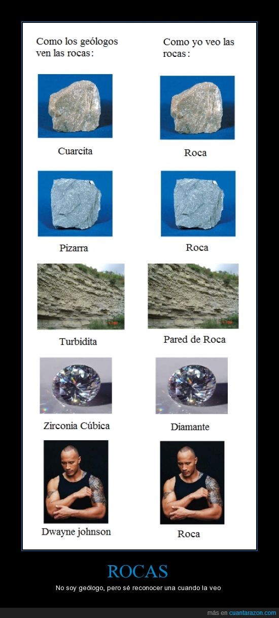 actor,Dwayne Johnson,La Roca,pared,diamante,rocas,geologo