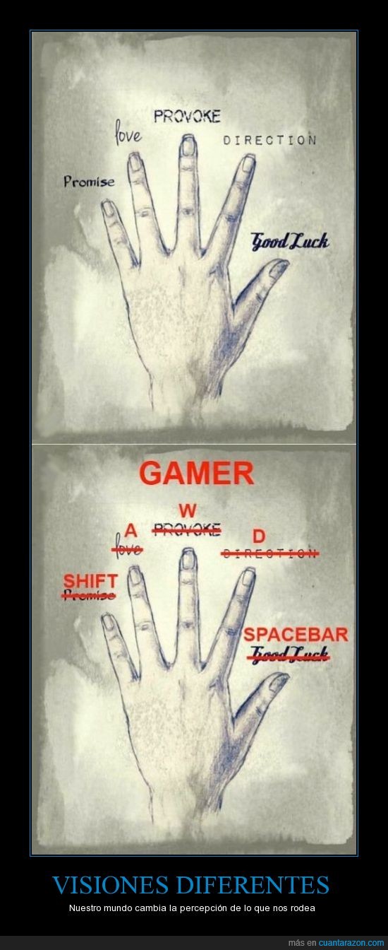 dedos,gamers,ordenador,teclado,uso