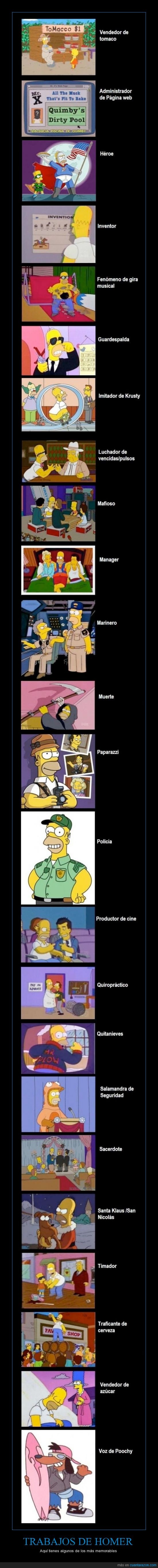 Paro,Simpson,Los simpson,Homero,Trabajos
