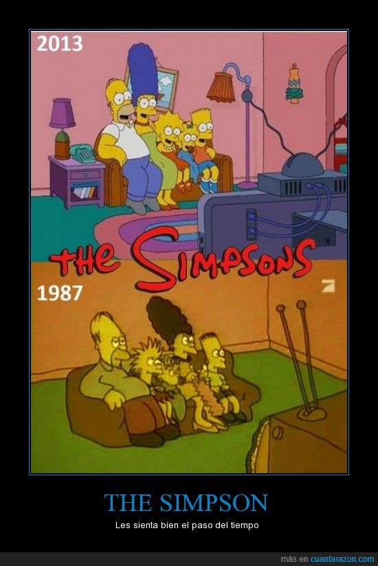 Los Simpsons,1987,2013,Evolución,Pasado,Ahora,Dibujo.