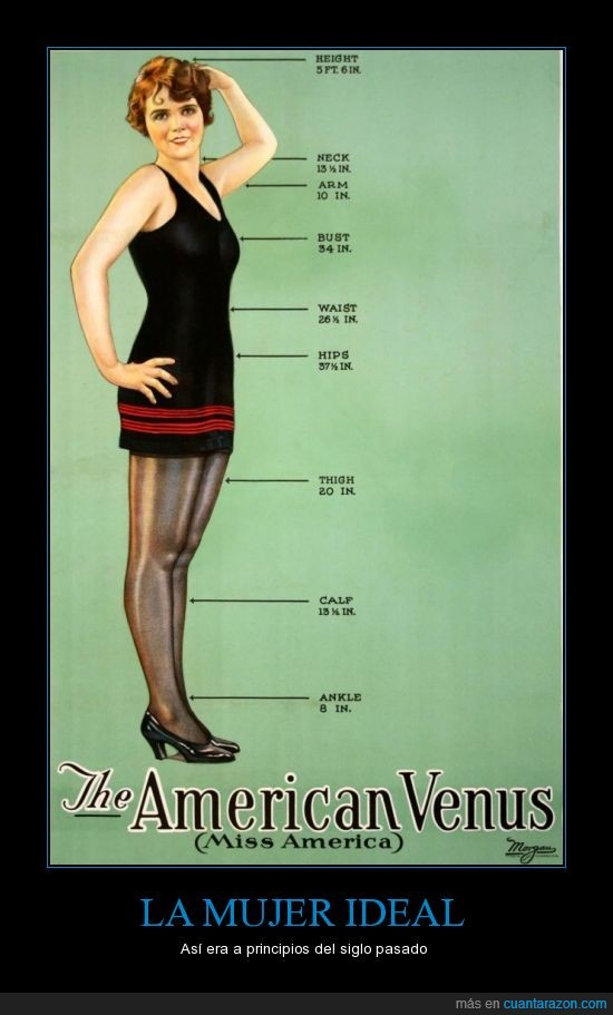 mujer,medidas,america,anatomia