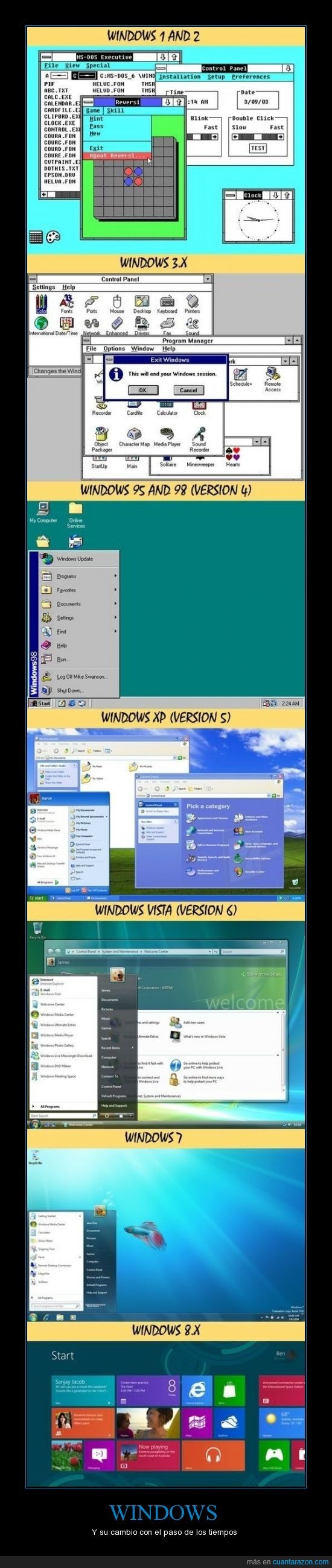 microsoft,windows,cambios,tiempo,inicio,evolucion