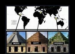 Enlace a INCREÍBLE, ¿NO?