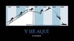 Enlace a Evolución gráfica de la semana