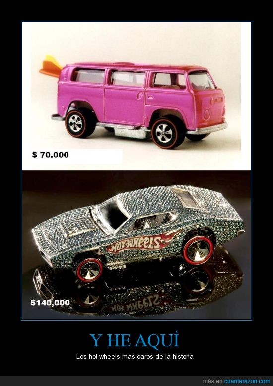 Los Hot Wheels mas caros del mundo