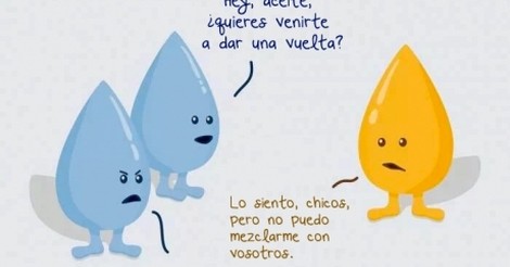 porque el aceite no se mezcla con el agua porque el aceite no se mezcla con el agua