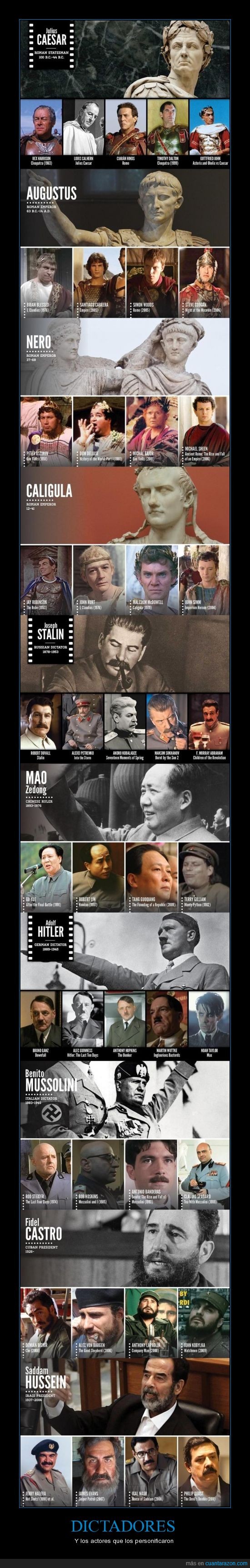 Actores,Asesinos,China,Comunismo,Dictadores,Fidel,Guerra,histoia,Hitler,Mao,matanza,muerte,Nazismo,peliculas,personificaron,Política,Saddam,Stalin