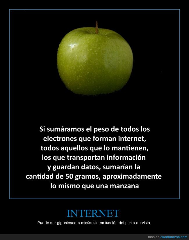ciencia,manzana,Internet,curiosidad,peso,electrones