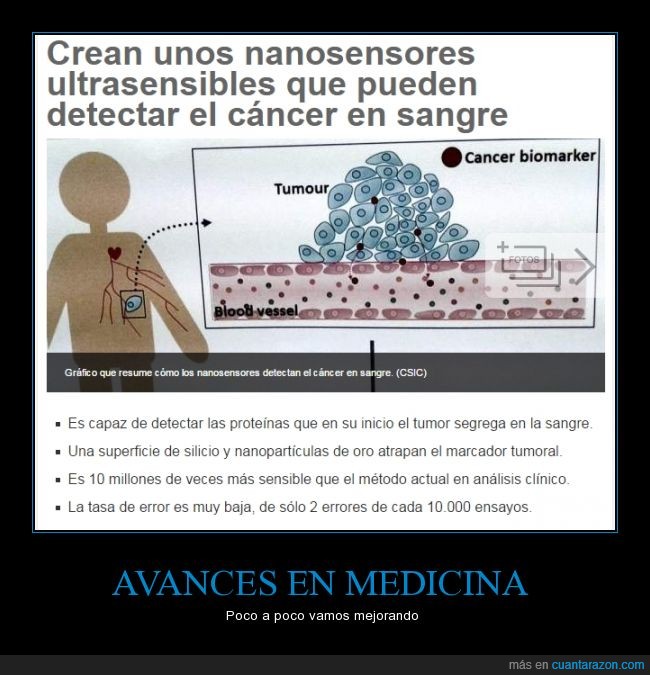 actualidad,medicina,avances,cáncer de sangre,nanosensores