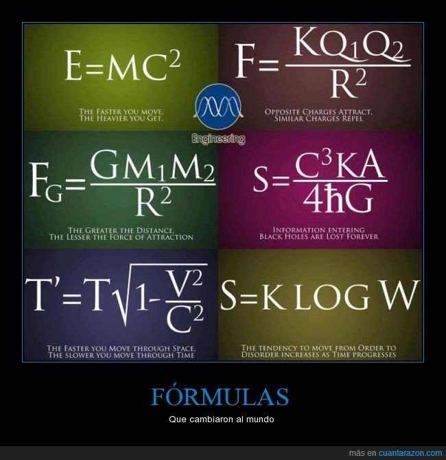 cambiar,conocimiento,Einstein,entender,física,formula,inteligente,masa,mundo