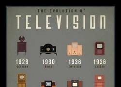 Enlace a LA EVOLUCIÓN DE LA TV