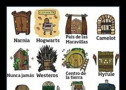 Enlace a ¿QUÉ PUERTA ABRIRÍAS?