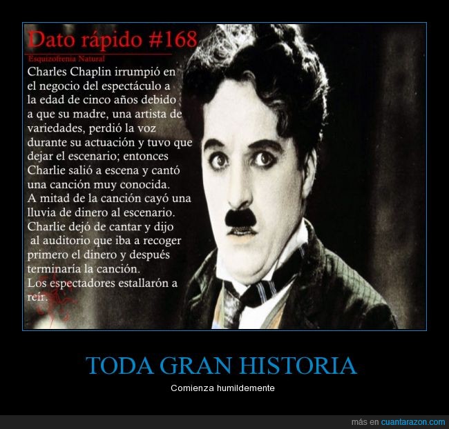 Charles Chaplin,comedia,dato rápido,actor,debut,cantar,cancion,conocida,parar,recoger,dinero,humor