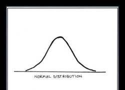 Enlace a HUMOR INGENIERIL