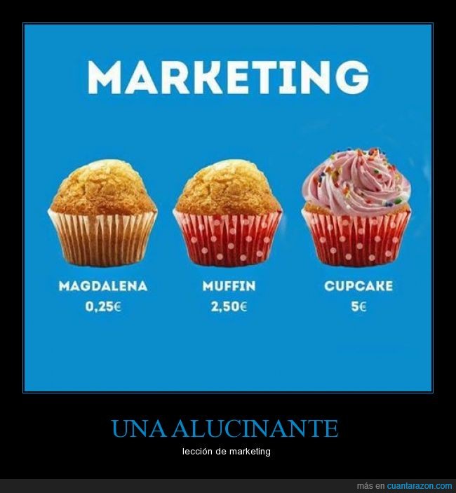 cupcake,frosting,leccion,magdalena,marketing,muffin,pagar,precio