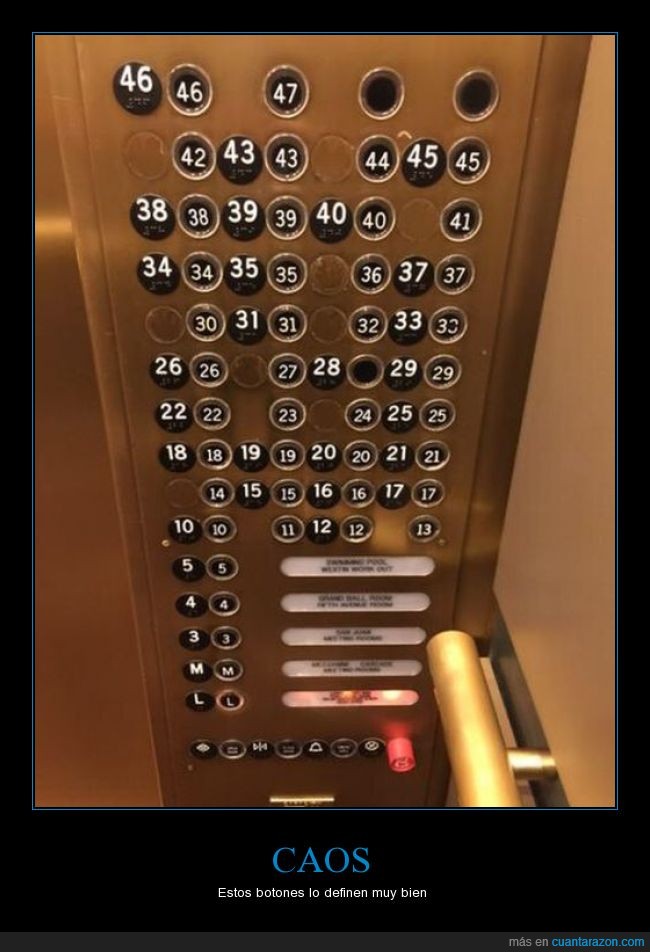 ascensor,botones,desorden,caos,confusión,repetidos