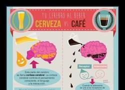 Enlace a ¿Creatividad o Productividad?