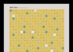 Enlace a AUNQUE LO NIEGUES