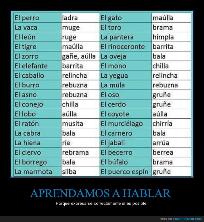 Arriba 92+ Foto Como Se Llama El Sonido Del Elefante Alta Definición Completa, 2k, 4k Arriba 92+ Foto Como Se Llama El Sonido Del Elefante Alta Definición Completa, 2k, 4k
