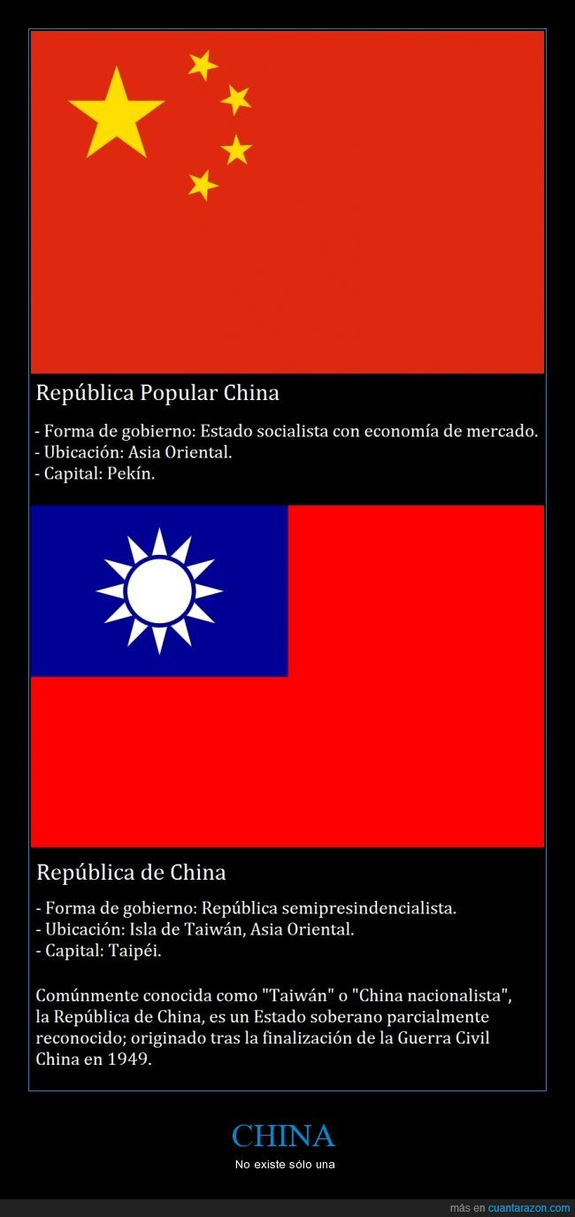 China,Taiwán,diferencia,republica,republica democrática