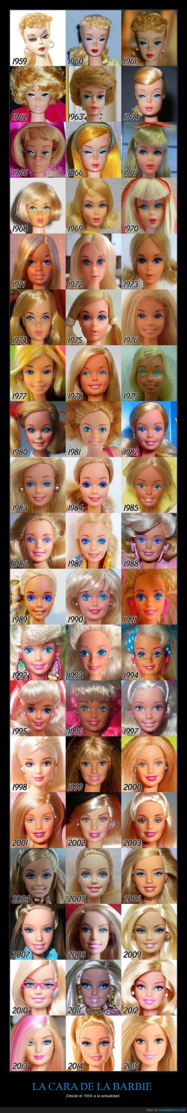 barbie,cara,evolución,cambio,muñeca,juguete,mattel