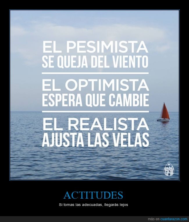actitudes,agua,ajustar,cambiar,optimista,quejar,realista,sano,vela,velas,viento,vivir