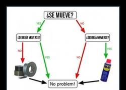 Enlace a SOLUCIONES FÁCILES