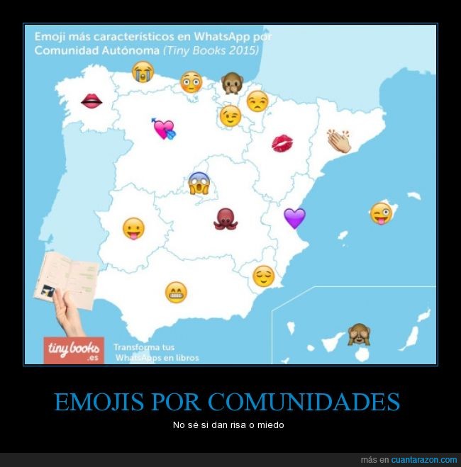 caritas,comunidad,emoji,Emoticones,España,usos,utilizado