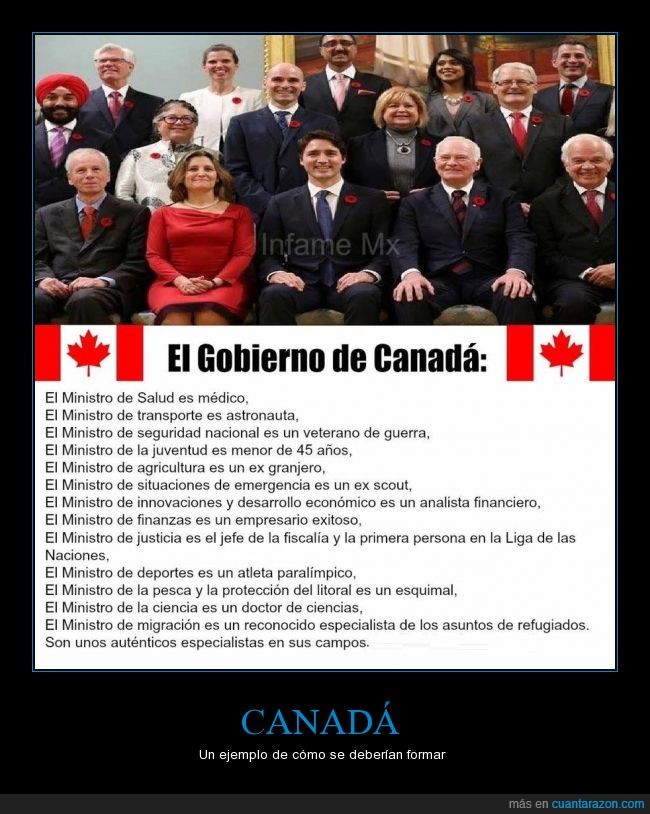 canada,gobierno,ministro,medico,salud,transporte,scout,migracion
