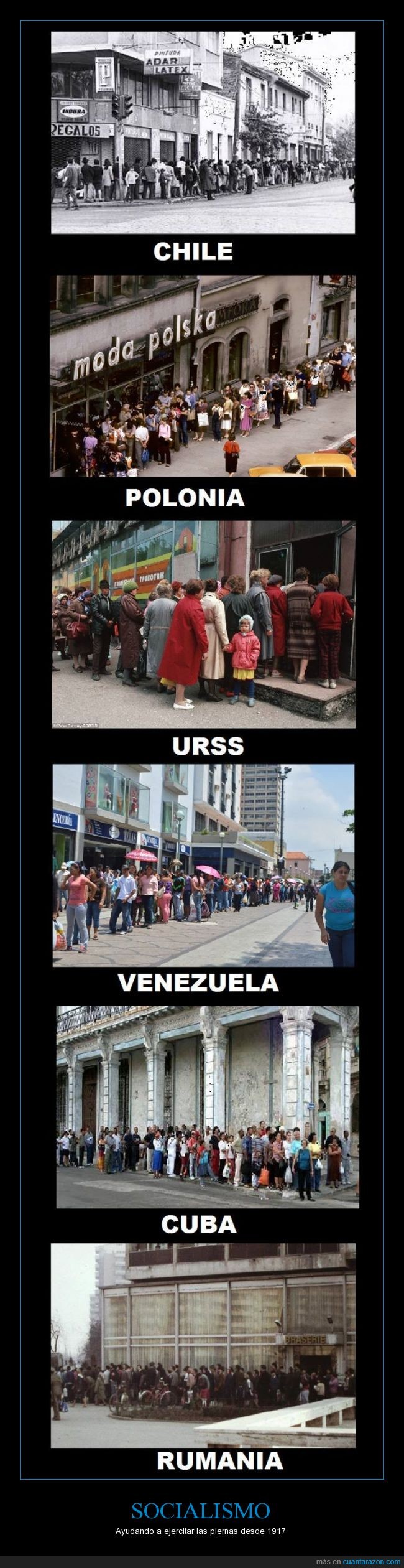país,socialismo,cola,pararse,Rusia,Cuba Chile,Venezuela,Rumania,Polonia,URSS,hambre,esperar,devaluación