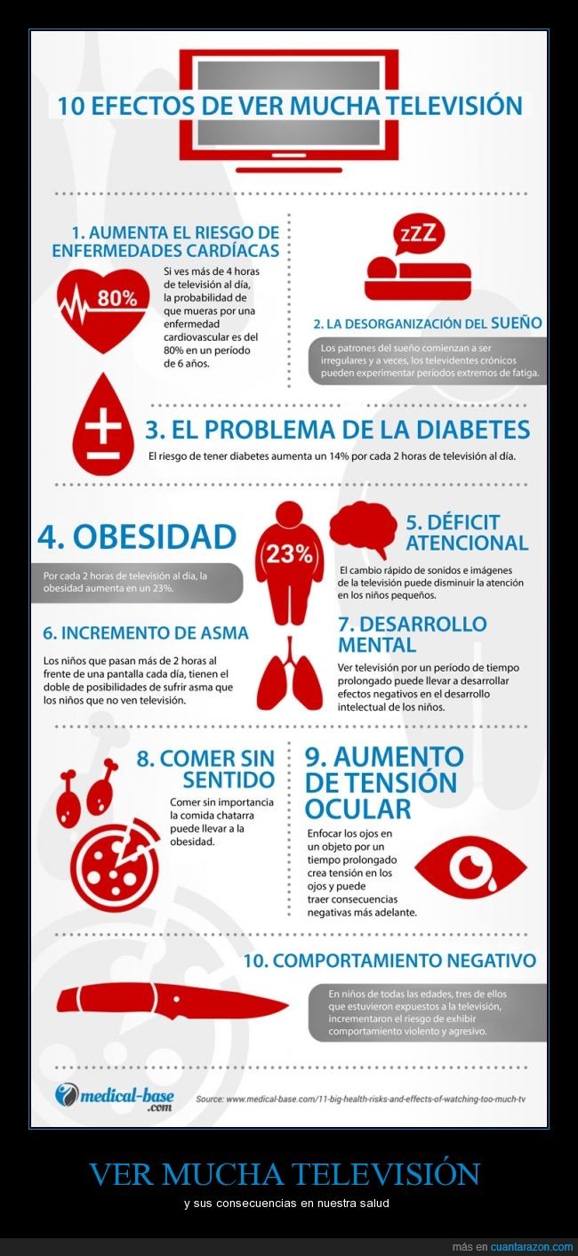 salud,televisión,medical-base,niños,horas,obesidad