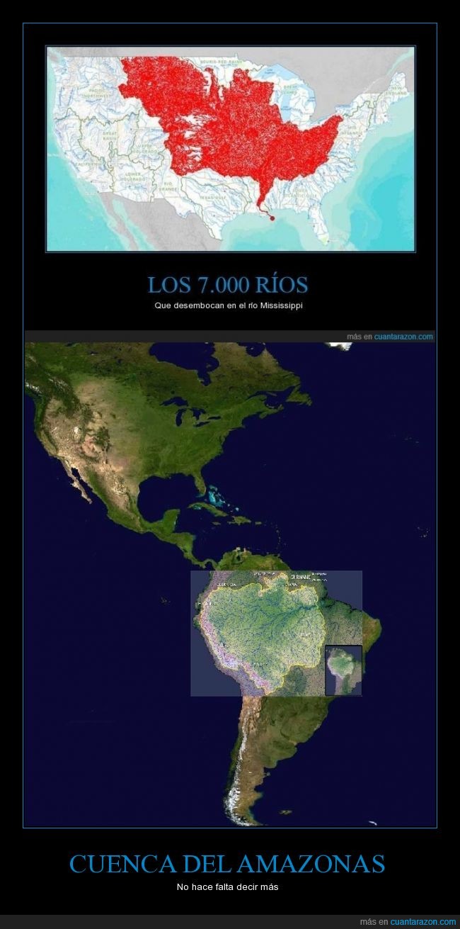 amazonas,mississipi,rio,cuenca,afluente,zona,mapa