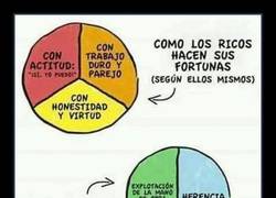 Enlace a Es siempre curioso oírles las mentiras que se cuentan a ellos mismos