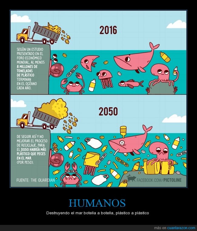 Mar,contaminación,reciclar,2050,humanos,batman es huérfano,botellas,triste