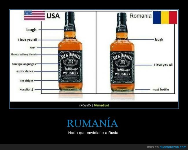 rumano,rumanía,beber,rusia,whisky,alcohol,risa