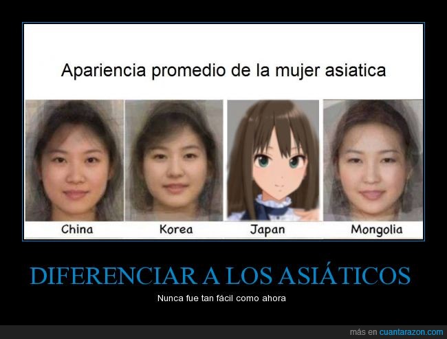 anime,China,asia,Korea,Mongolia,Japon,rostro,diferenciar