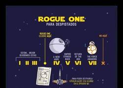 Enlace a Para los que no sé aclaran con Rogue One