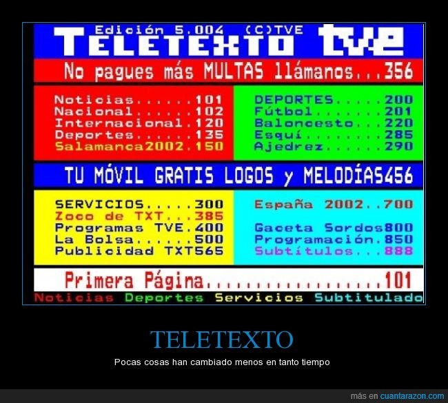 ¡Cuánta Razón! / Búsqueda De Teletexto En Cuantarazon.com