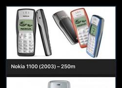 Enlace a ¿Cuáles han sido los móviles más vendidos de la historia?